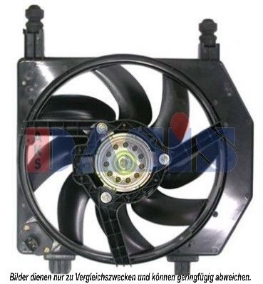 AKS DASIS Ventilators, Motora dzesēšanas sistēma 098041N